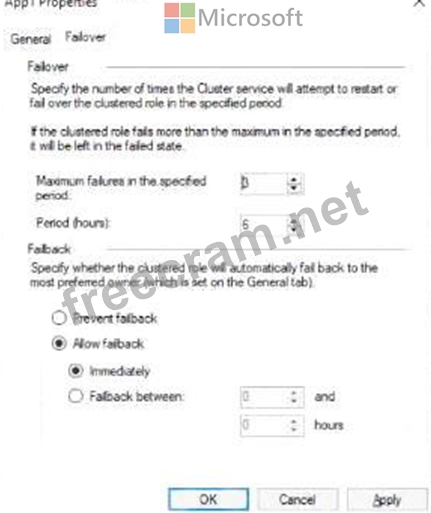 Reliable AZ-801 Test Question & Microsoft Visual AZ-801 Cert Test