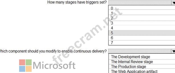 AZ-400 New Test Materials | AZ-400 Exam Paper Pdf & AZ-400 Latest Test Bootcamp