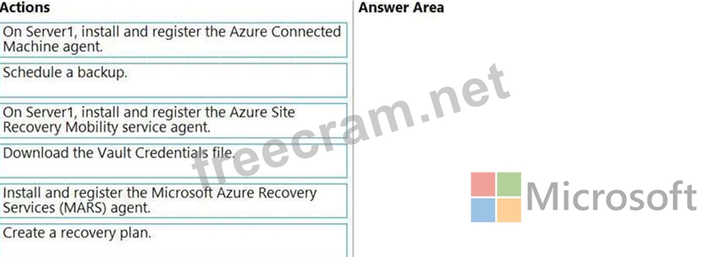 Reliable AZ-801 Exam Testking, Microsoft Valid AZ-801 Exam Pattern