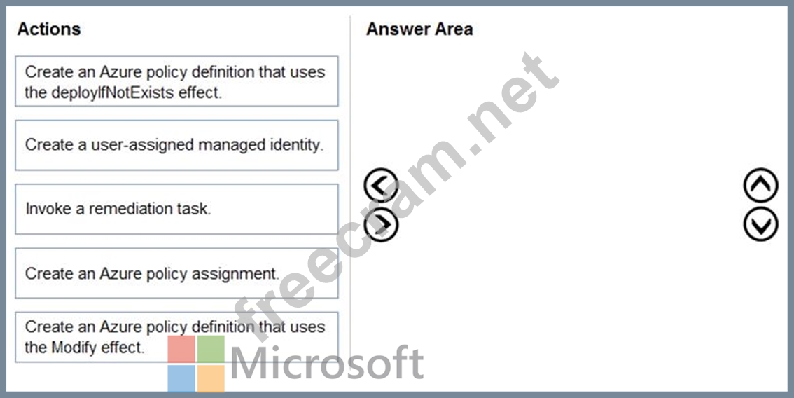 Training AZ-305 For Exam, AZ-305 Actual Test Pdf | Simulated AZ-305 Test