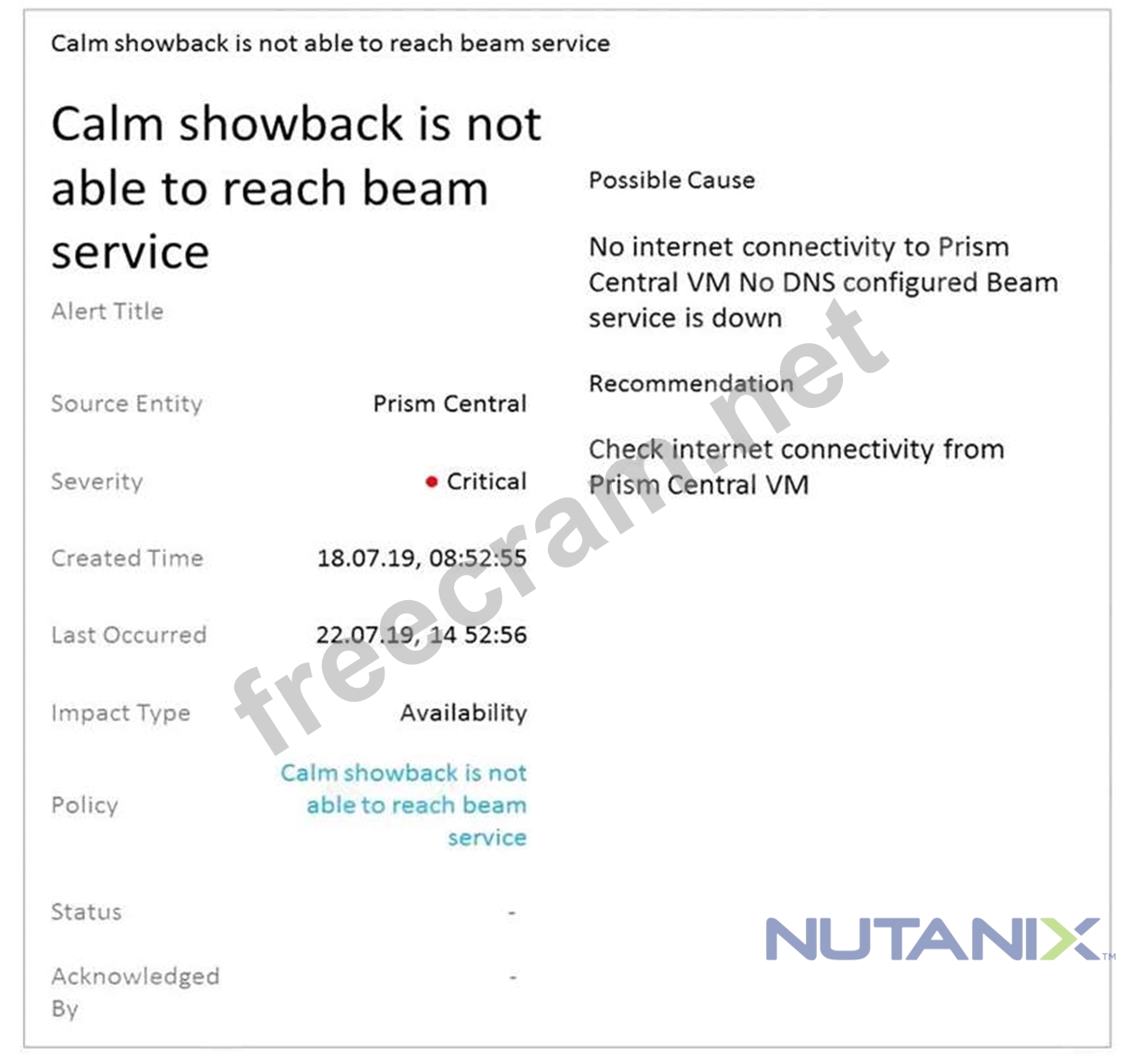 NCP-EUC Valid Exam Format | Nutanix Test NCP-EUC Cram Pdf