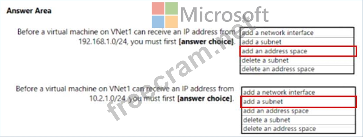 AZ-104 Pass Exam - AZ-104 Test Lab Questions, AZ-104 Test Certification Cost