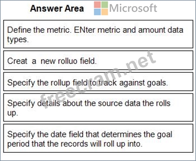 New MB-230 Exam Pdf, MB-230 Sample Questions Pdf | Exam MB-230 Tests