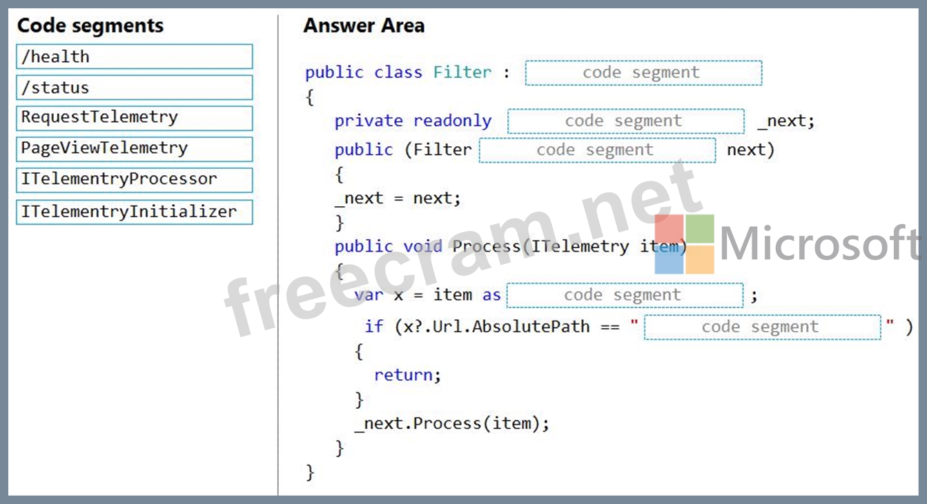 Sample AZ-204 Questions Answers | Microsoft Latest Braindumps AZ-204 Book