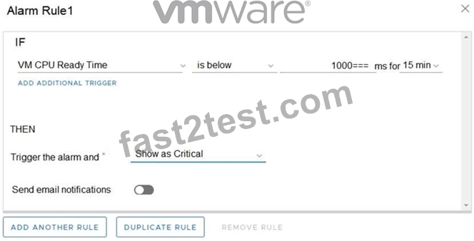 2024 Online 2V0-21.23PSE Training Materials, Passing 2V0-21.23PSE Score | Valid VMware vSphere 8.x Professional Exam Cost