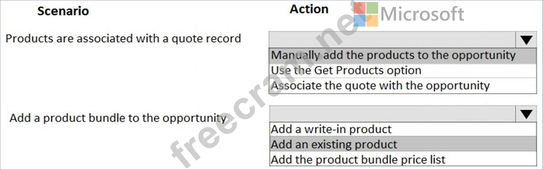 MB-210 Test Simulator & Test MB-210 Sample Questions - MB-210 Exam Simulator