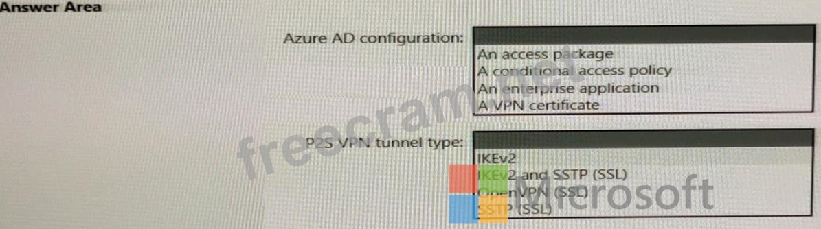 Frequent AZ-700 Updates | AZ-700 Exam Discount Voucher & AZ-700 Test Score Report