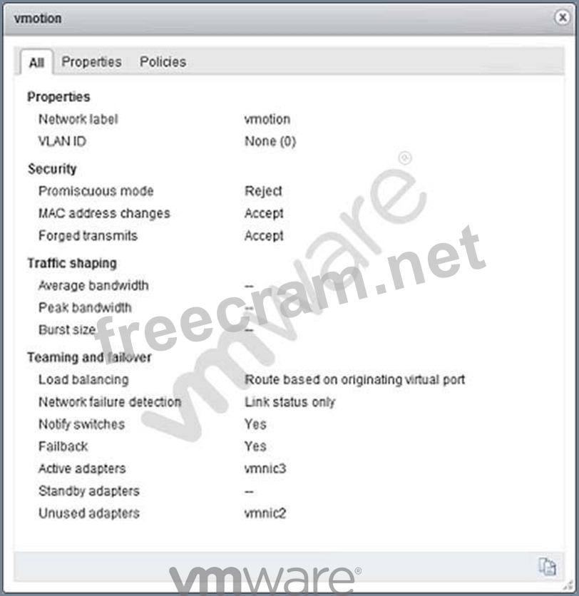 Exam 2V0-32.22 Objectives Pdf - VMware Hot 2V0-32.22 Spot Questions