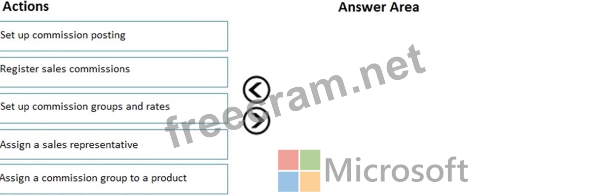 MB-330 Reliable Study Notes - Pdf MB-330 Torrent, MB-330 Test Simulator Free