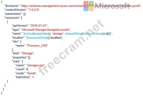 AZ-120 Reliable Exam Practice, New AZ-120 Exam Notes | Sample AZ-120 Questions