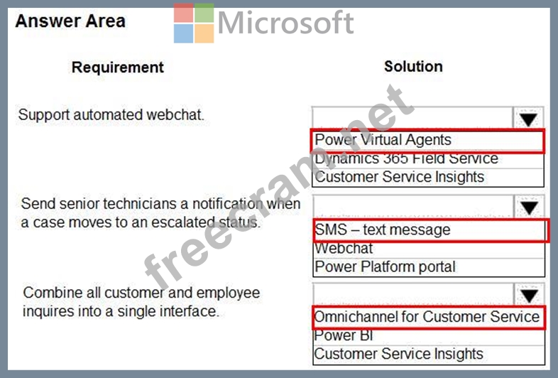 MB-910 Reliable Braindumps Ebook & Microsoft Latest MB-910 Exam Dumps