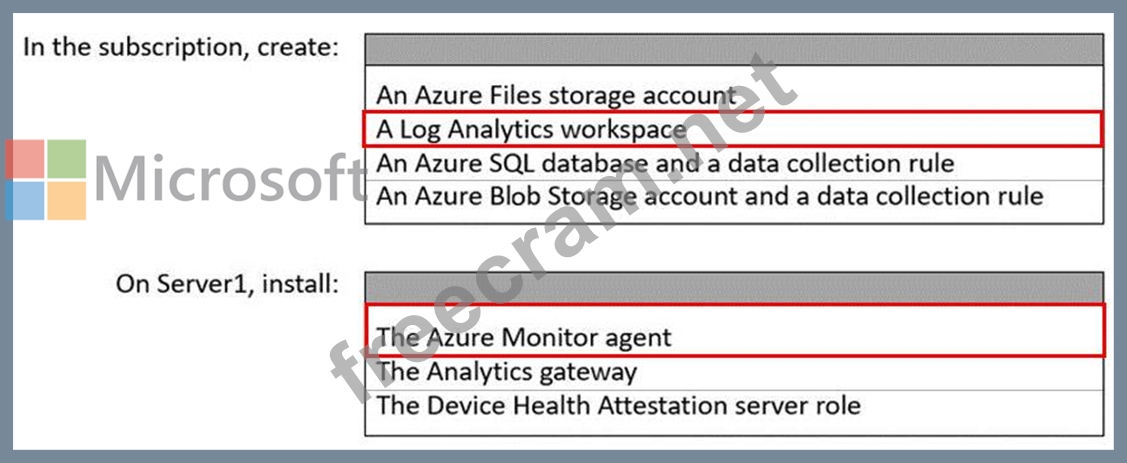 Microsoft AZ-800 Reliable Exam Question - AZ-800 Passleader Review