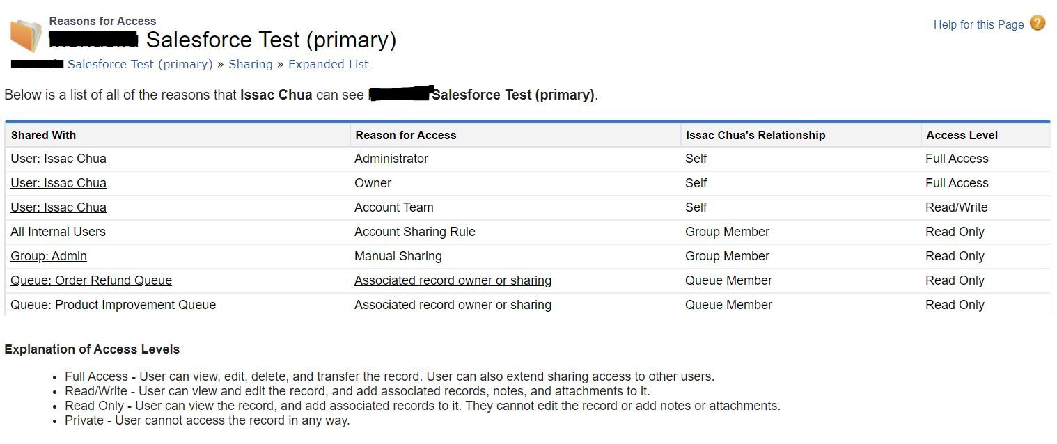 Sharing-and-Visibility-Architect Latest Study Guide - Sharing-and-Visibility-Architect Pdf Demo Download, Sharing-and-Visibility-Architect Reliable Test Sims