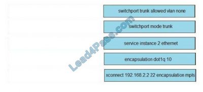 2024 New 300-515 Test Test - Exam 300-515 Quiz, Reliable Implementing Cisco Service Provider VPN Services Practice Questions