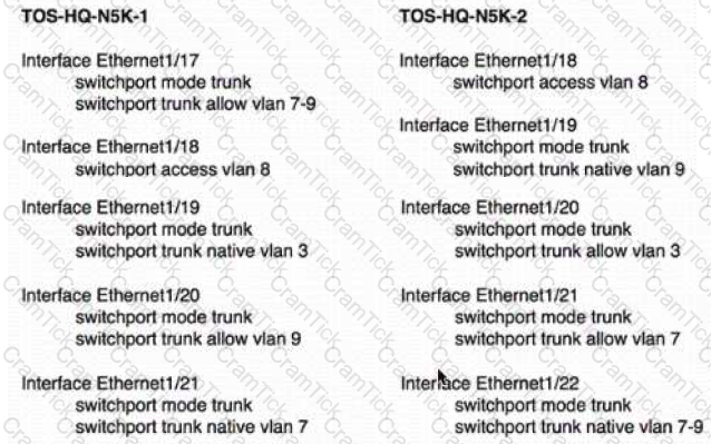 NCS-Core Test Dumps.zip - Nutanix Real NCS-Core Dumps Free