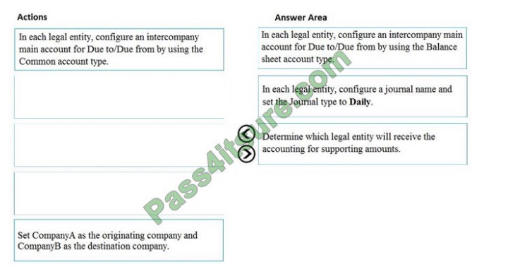 MB-335 Dumps Free Download & Valid MB-335 Dumps Demo - MB-335 Certification Questions