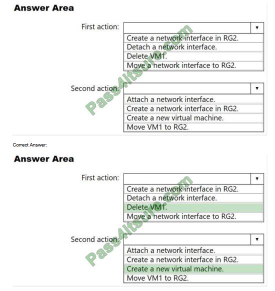 Test AZ-305 Dumps.zip & AZ-305 Associate Level Exam - AZ-305 Valid Test Questions