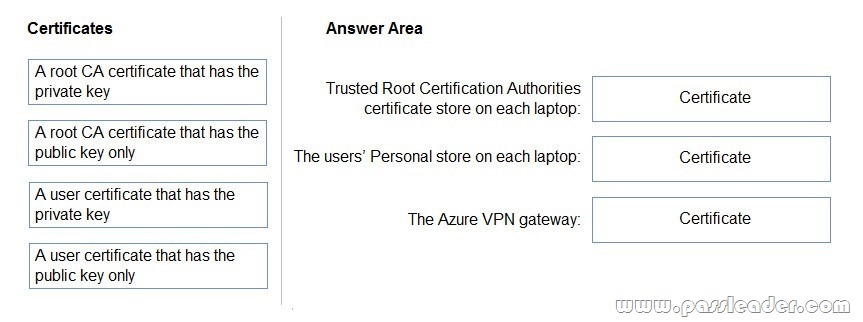 Valid NSE5_FMG-7.2 Test Voucher, Fortinet Valid Braindumps NSE5_FMG-7.2 Sheet