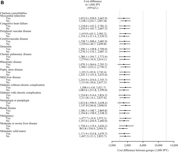 Valid Exam A00-415 Book - SASInstitute Reliable A00-415 Exam Simulations