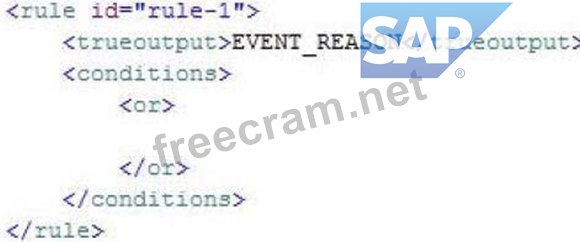 Dump C-THR81-2211 Collection | Latest Braindumps C-THR81-2211 Ebook & Simulated SAP Certified Application Associate - SAP SuccessFactors Employee Central Core 2H/2022 Test