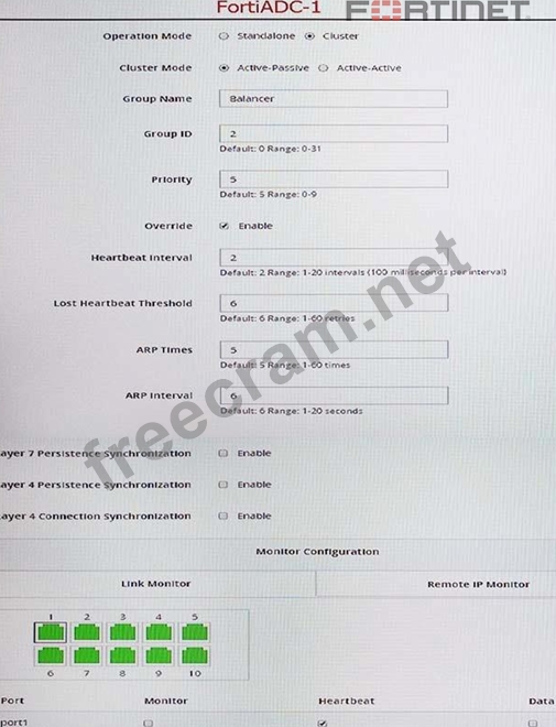 Fortinet Simulated NSE6_FAC-6.4 Test | Reliable NSE6_FAC-6.4 Dumps Pdf