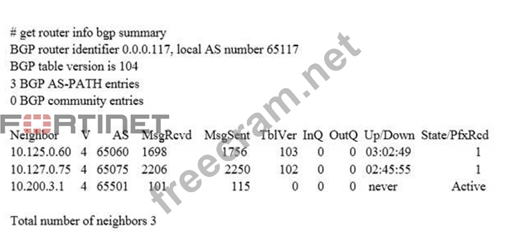 Fortinet Interactive NSE7_LED-7.0 Practice Exam - NSE7_LED-7.0 Latest Dumps Questions