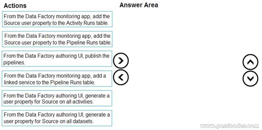 New DP-203 Exam Objectives - Latest DP-203 Study Notes, DP-203 Authentic Exam Hub