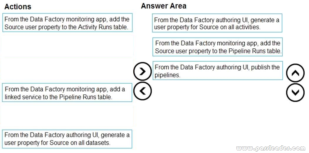 New DP-203 Exam Practice - Test DP-203 Question, DP-203 Latest Material