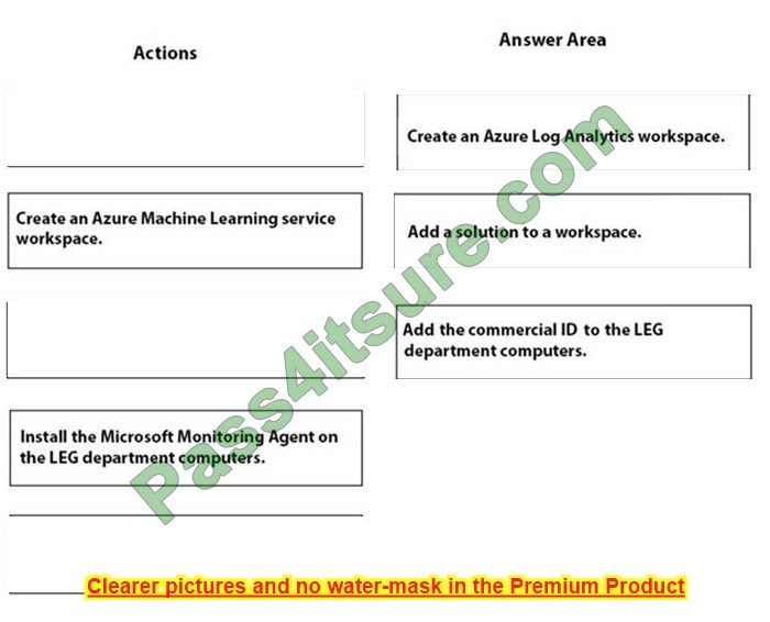 New NSE6_FML-7.2 Exam Pdf | Fortinet Reliable NSE6_FML-7.2 Exam Tips