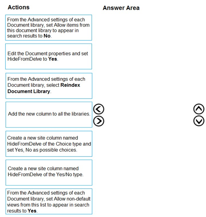 Microsoft SC-300 Exam Preparation & SC-300 Valid Study Questions