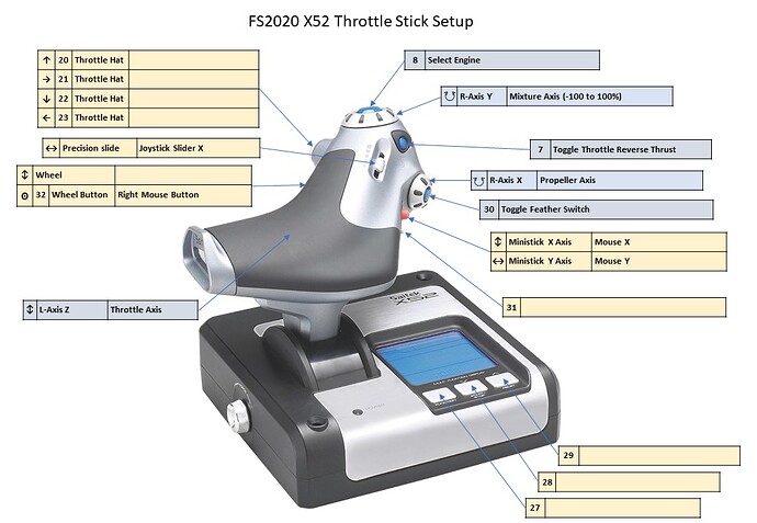 Reliable MS-720 Test Voucher, Practice MS-720 Online | Latest MS-720 Exam Guide