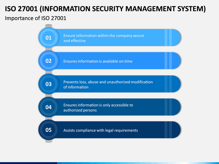 PECB ISO-IEC-27001-Lead-Auditor Exam Simulator Fee & ISO-IEC-27001-Lead-Auditor Dump File - ISO-IEC-27001-Lead-Auditor New Study Questions