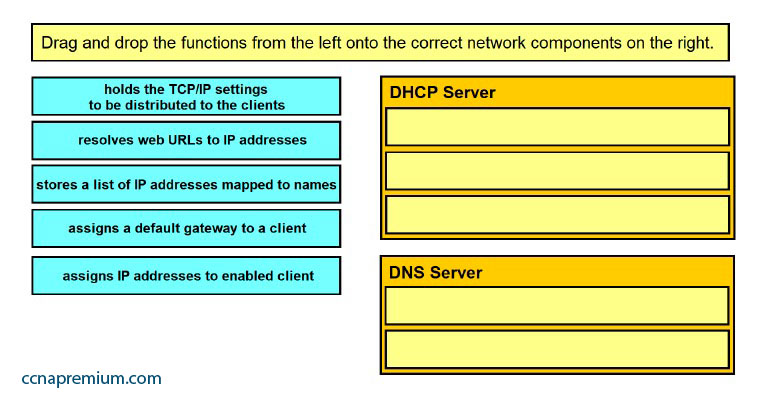 CPQ-301 Dump Collection - New CPQ-301 Test Dumps, CPQ-301 Free Learning Cram