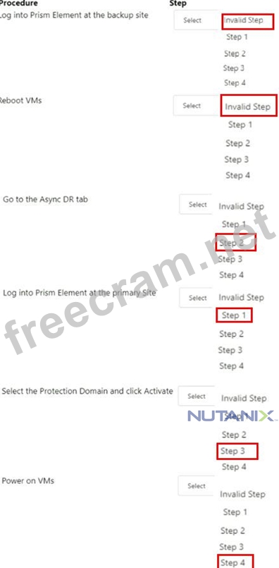 NCP-MCI-6.5 Pass Test Guide, NCP-MCI-6.5 VCE Dumps | Test NCP-MCI-6.5 Dumps