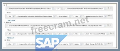 SAP C-THR81-2211 Valid Test Fee | Exam C-THR81-2211 Cram & Latest C-THR81-2211 Test Dumps