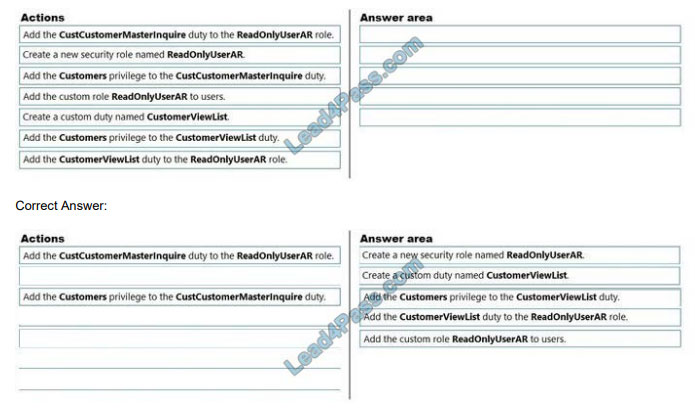 Microsoft Valid MB-335 Test Papers | MB-335 Test Result