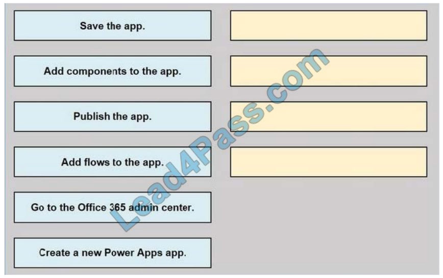 Microsoft PL-900 Reliable Test Testking & PL-900 Free Test Questions