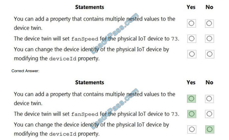 2024 New MB-220 Test Questions - MB-220 New Braindumps Sheet, Microsoft Dynamics 365 Marketing Functional Consultant Valid Exam Preparation