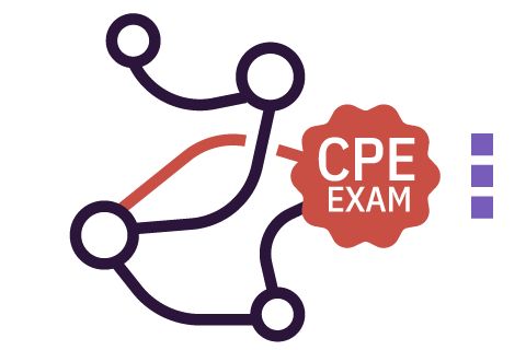 Valid C-CPE-14 Test Questions - C-CPE-14 Examcollection Vce, C-CPE-14 Latest Test Discount