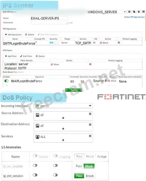 Fortinet Exam NSE4_FGT-7.2 Questions | Valid Test NSE4_FGT-7.2 Braindumps