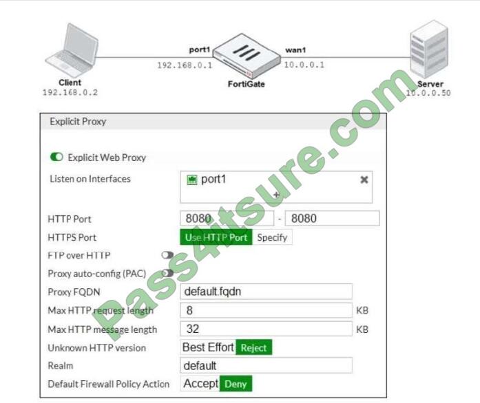 2024 New NSE4_FGT-7.2 Test Format, Top NSE4_FGT-7.2 Questions | Fortinet NSE 4 - FortiOS 7.2 Exam Fee