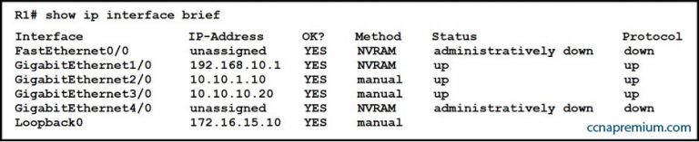 Latest 200-301 Exam Labs, Test 200-301 Pattern | Cisco Certified Network Associate Exam Reliable Braindumps