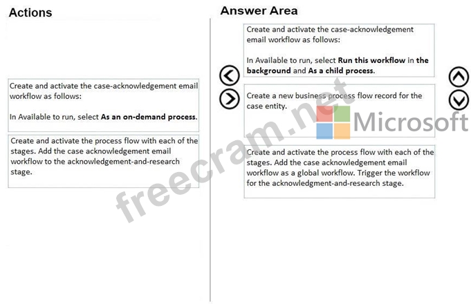 Certification MB-230 Torrent & MB-230 Test Dump - MB-230 Authentic Exam Questions