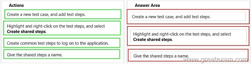 2024 1z1-902 Exam Torrent - Valid 1z1-902 Test Sims, Oracle Exadata Database Machine X8M Implementation Essentials Reliable Test Review