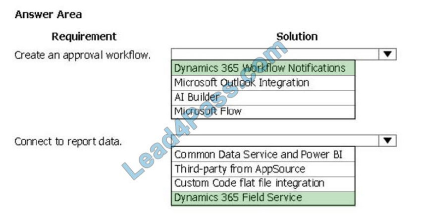 Microsoft New PL-900 Exam Online & Preparation PL-900 Store