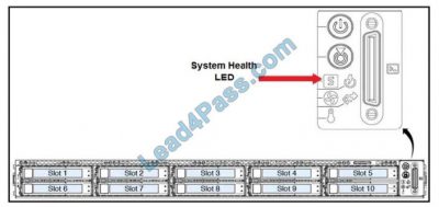 Exam 010-151 Study Solutions | Test 010-151 Study Guide & 010-151 Reliable Exam Pass4sure