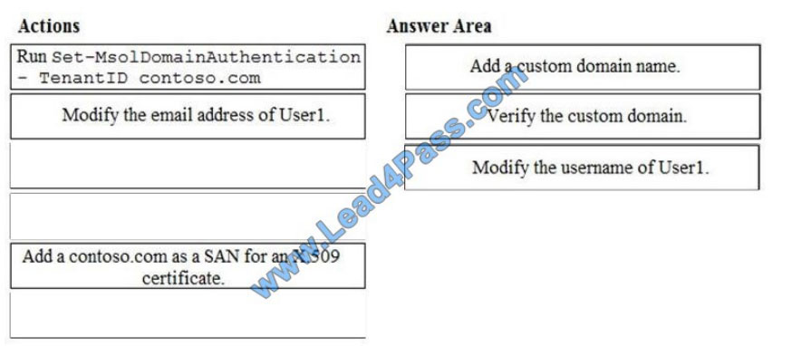 Reliable MS-100 Test Braindumps & Exam Dumps MS-100 Zip - MS-100 Study Materials