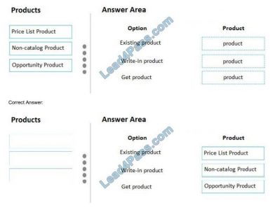 Microsoft New MB-210 Exam Test, Training MB-210 Pdf | Pdf MB-210 Version