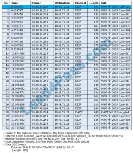 300-430 Test Questions Vce, Cisco 300-430 Exam Labs | 300-430 Reliable Test Book