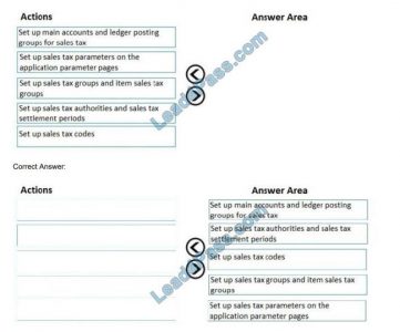 Microsoft MB-310 Valid Test Test | MB-310 Free Learning Cram